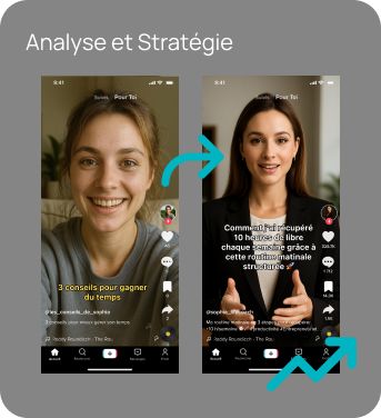 AnalyseStrat_element