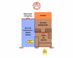 Plan_Kafana Plan_Kafana
